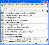 List of 50 things Whitney likes to do
